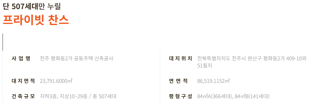 전주 라온프라이빗 퍼스티브_사업개요